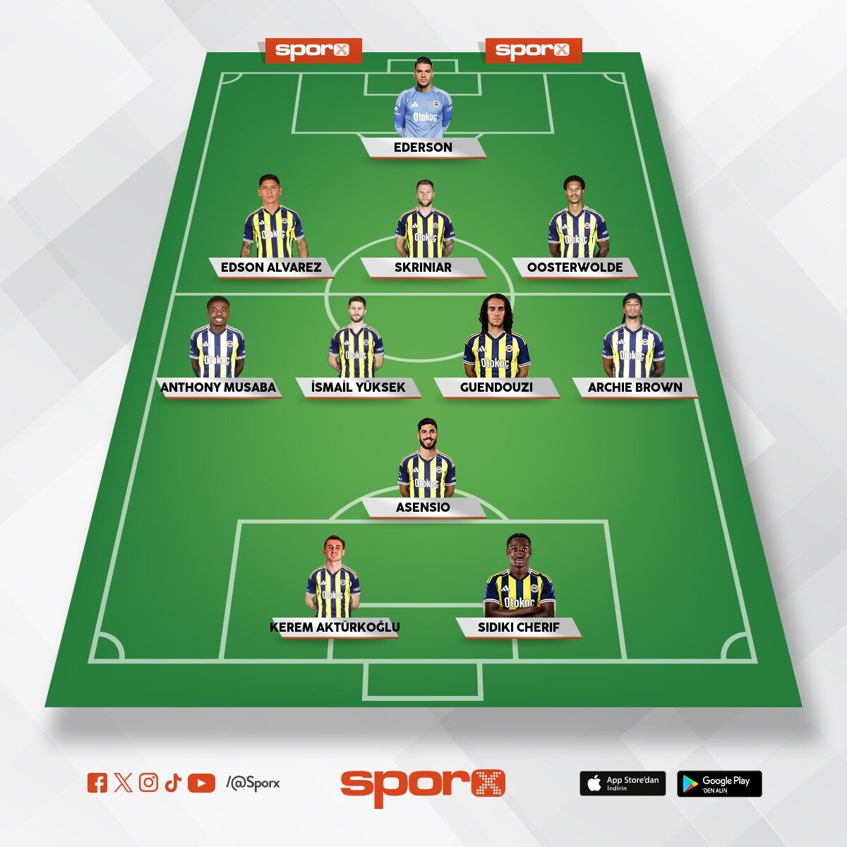 Sakatlar d�n�nce gs ma��