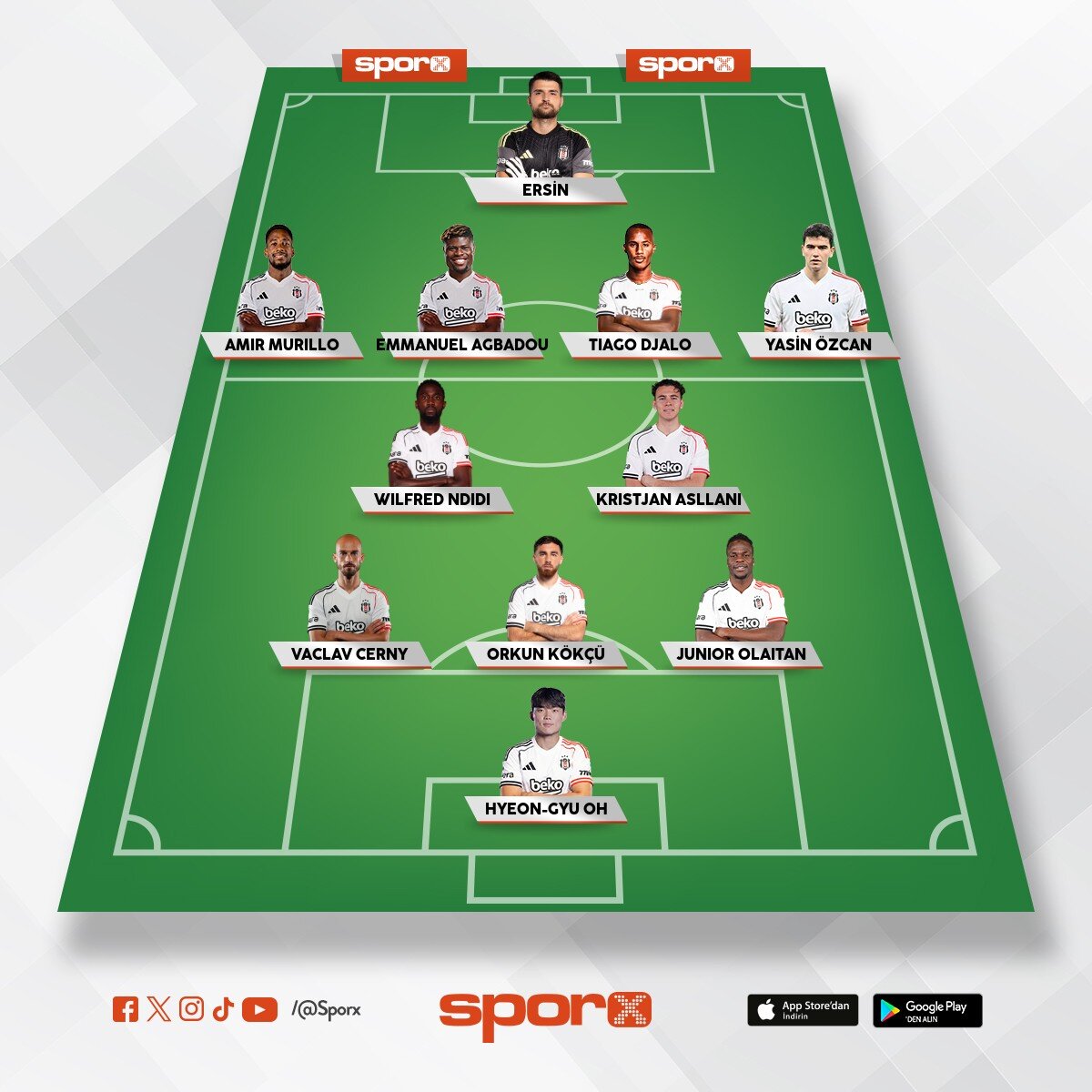 Be�ikta� ideal olmayan 11