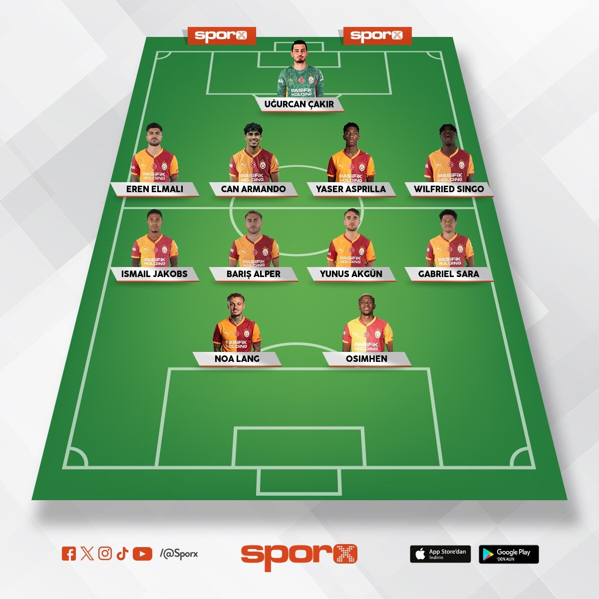 Galatasaray emre �etin