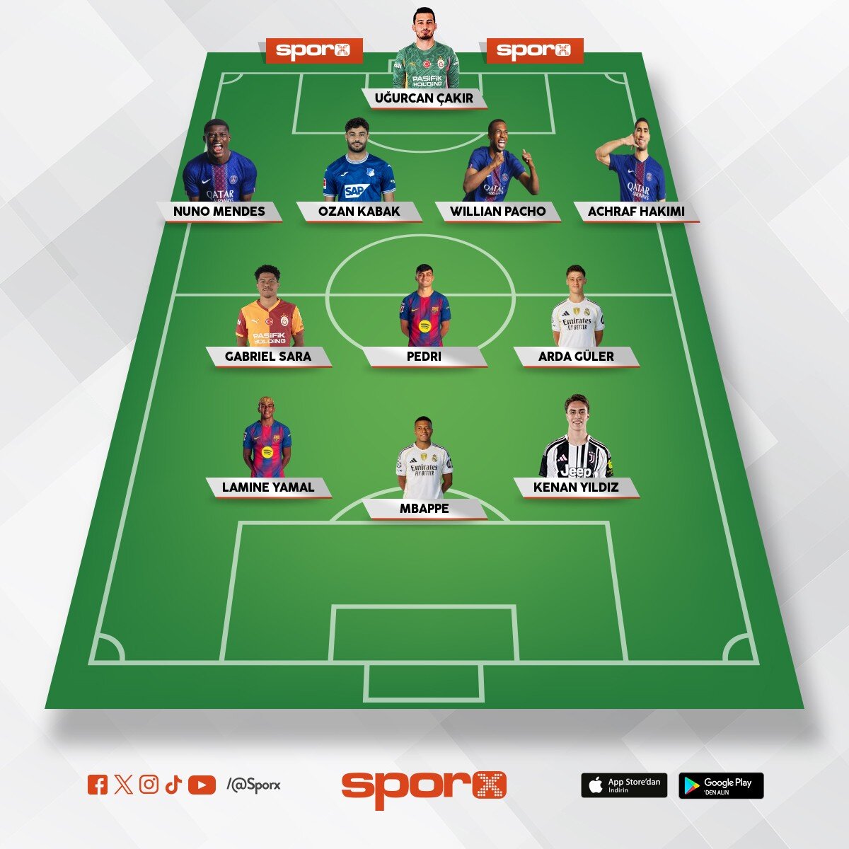 �ampiyonlar ligi al�r