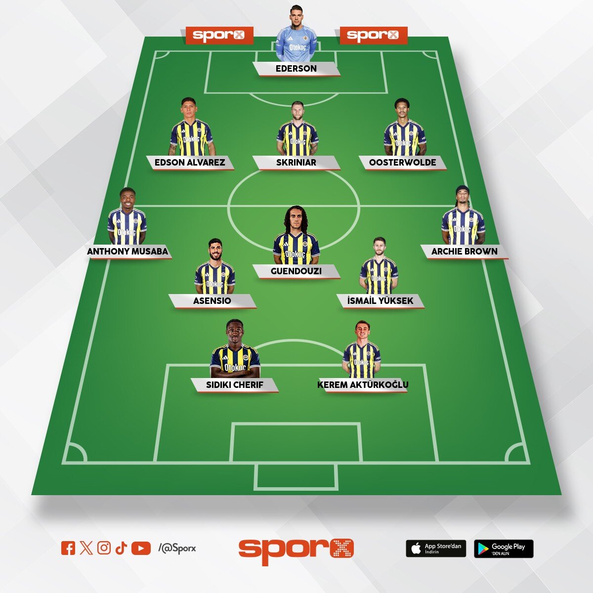 Sakatlar d�n�nce gs ma��