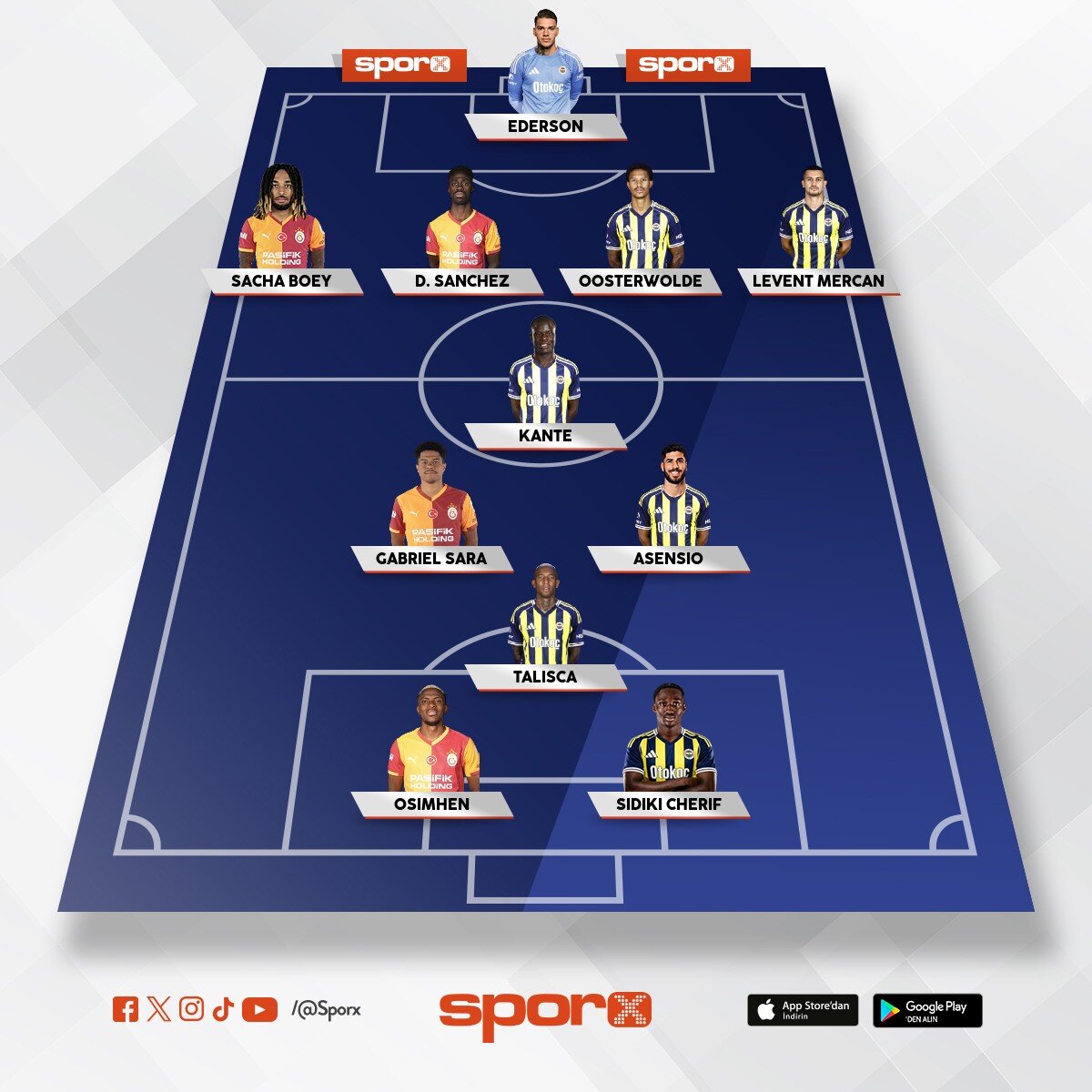 fb ve gs kar���k