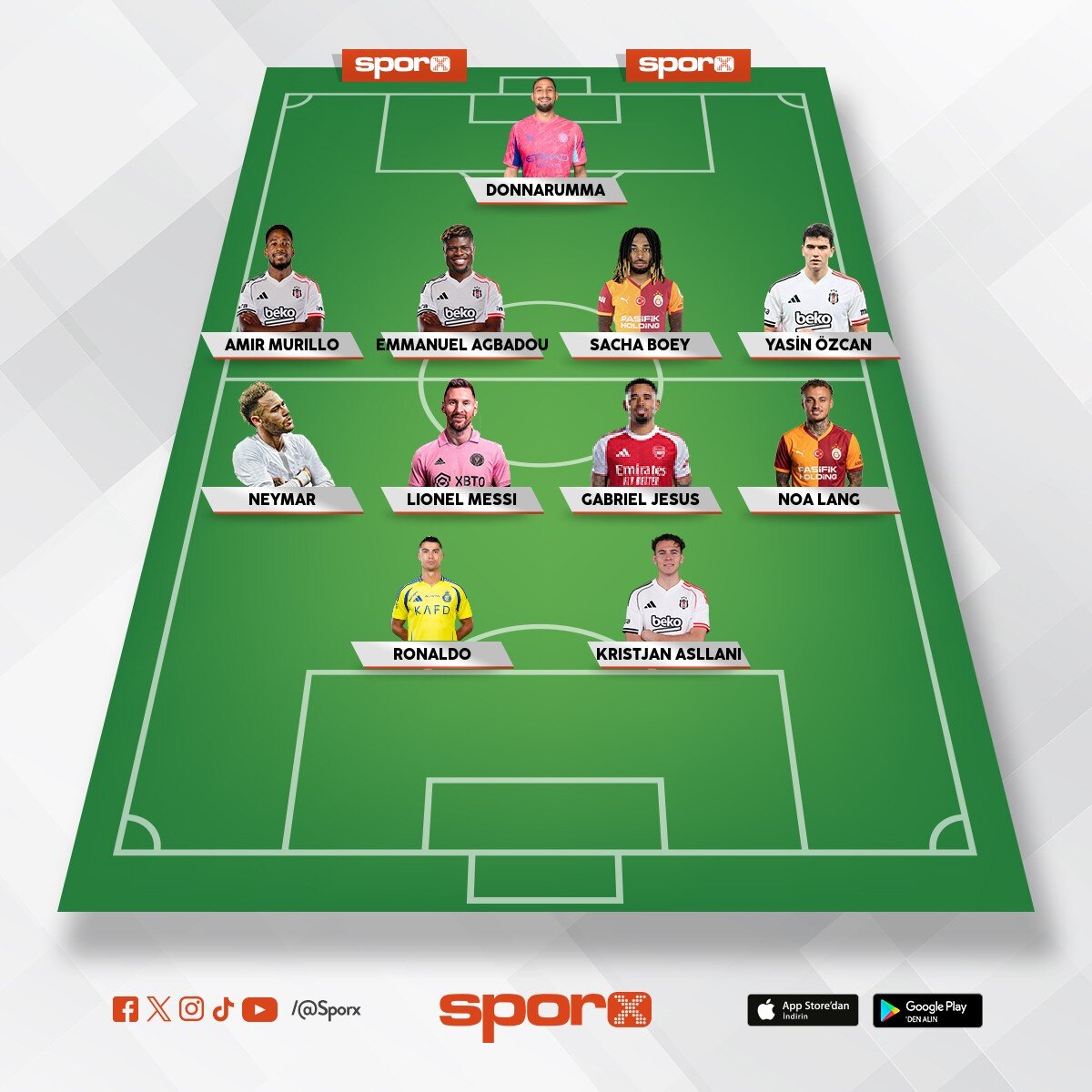 Be�ikta� �n istedi�i kadro 