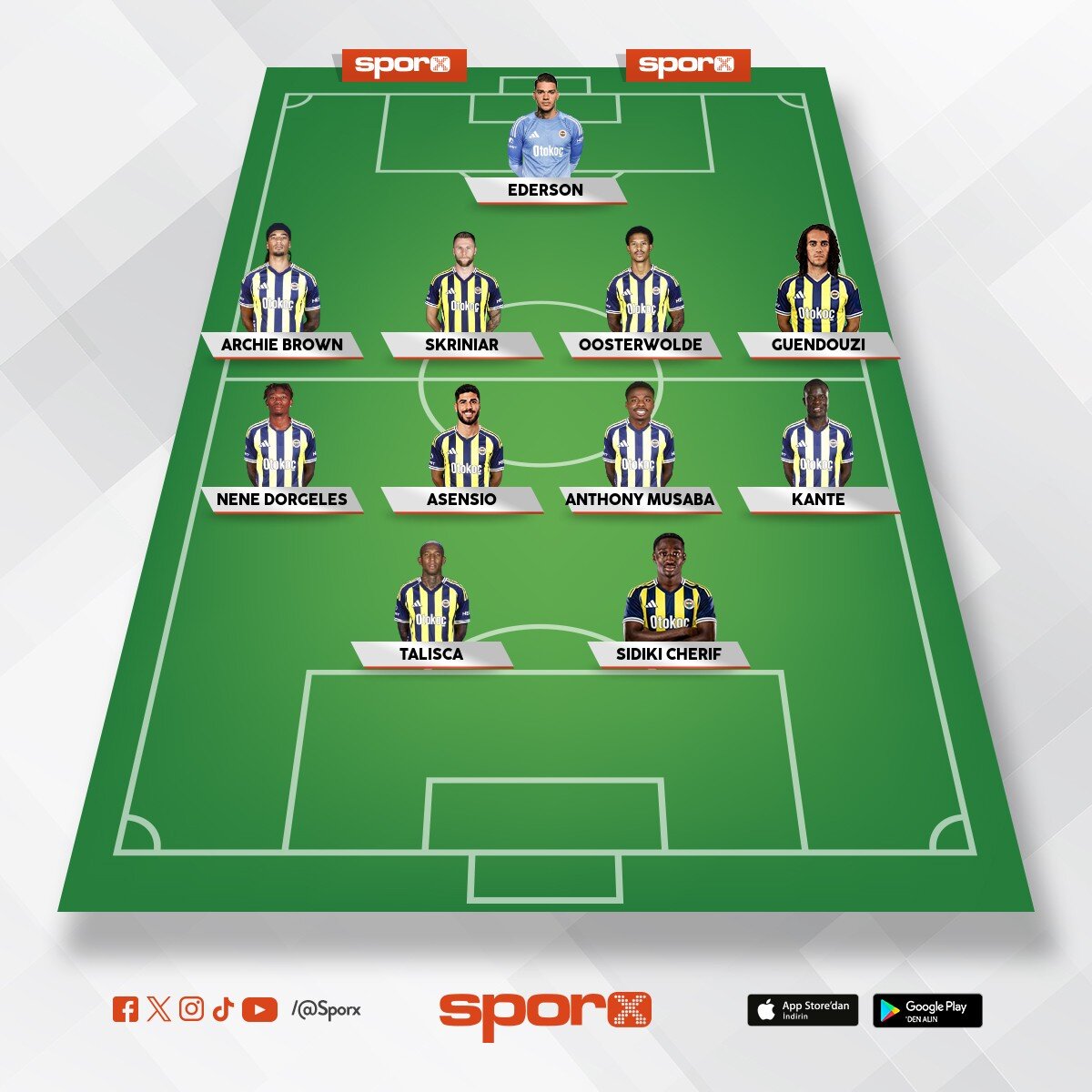 Yabanc�lar kadrosu