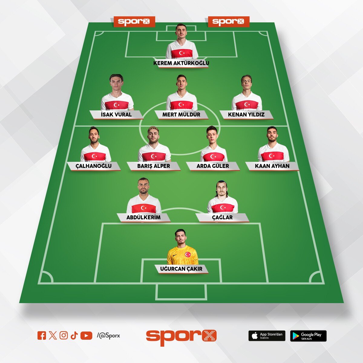 T�RK�YE D�NYA KUPASI KADRO