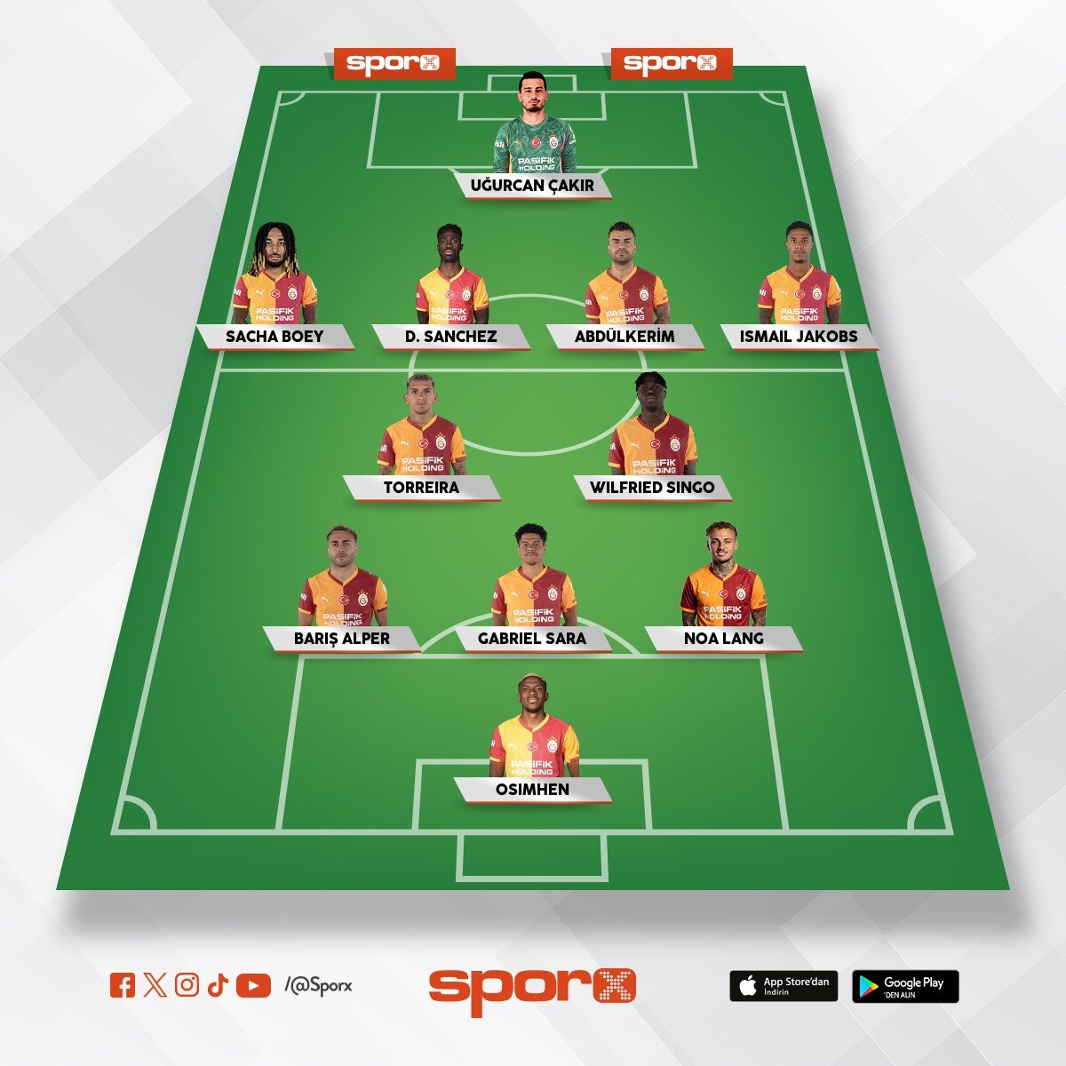 Galatasaray Be�ikta� ma�� kadrosu 