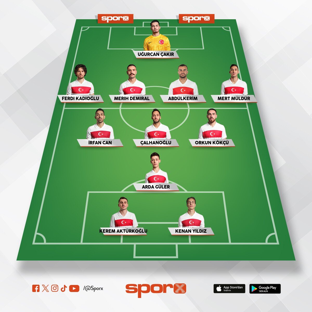 turkiye milli takimlar 