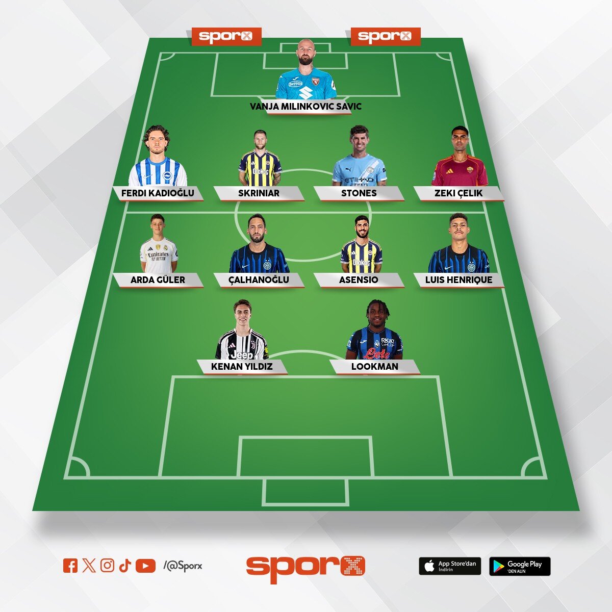 �ampiyon fenerbah�e 