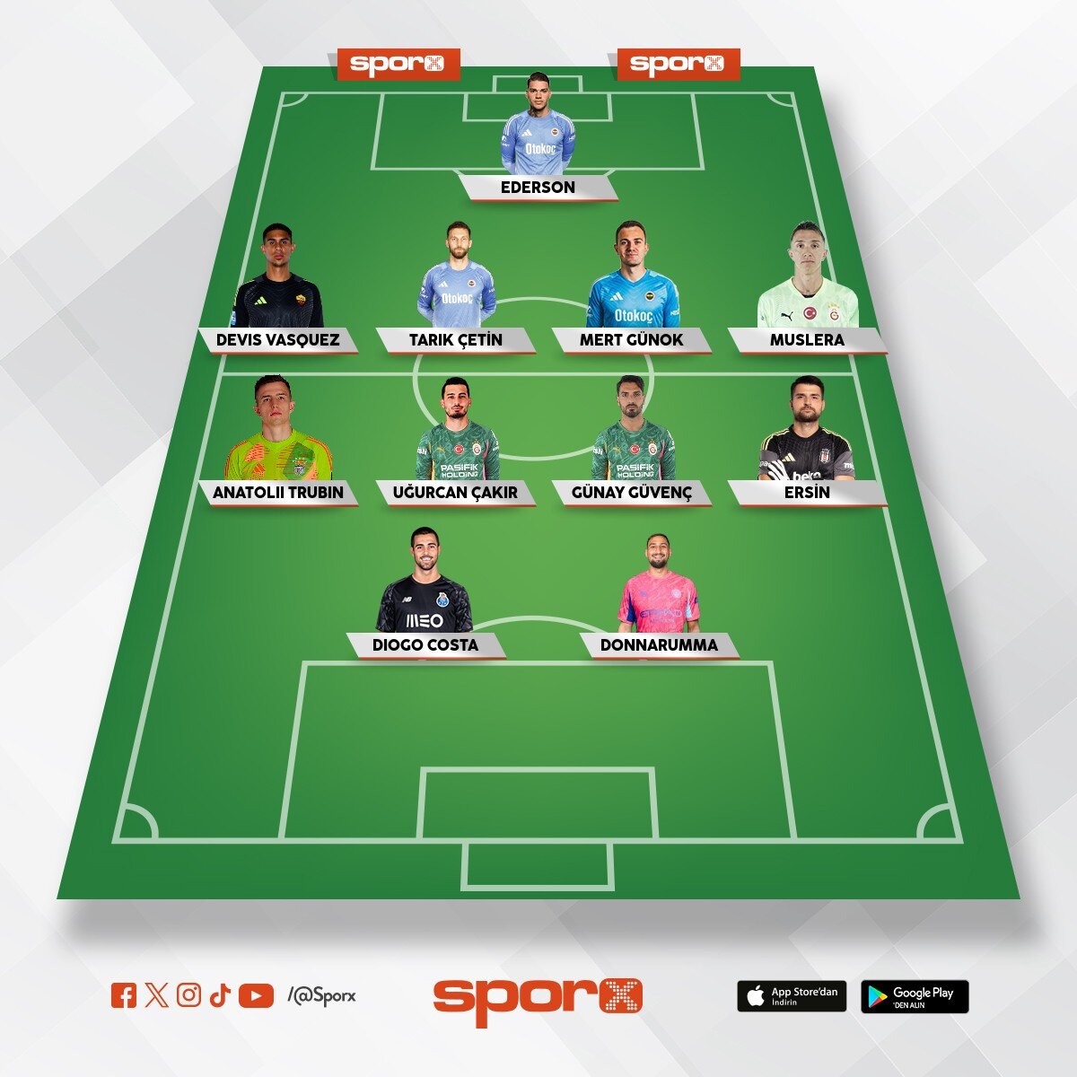 g�ttenizi g�tten