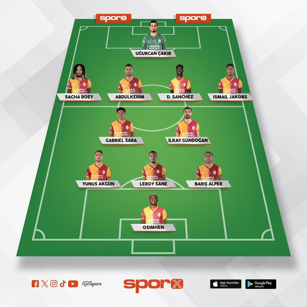 Deniz�in yapt��� Be�ikta� Galatasaray kadrosu