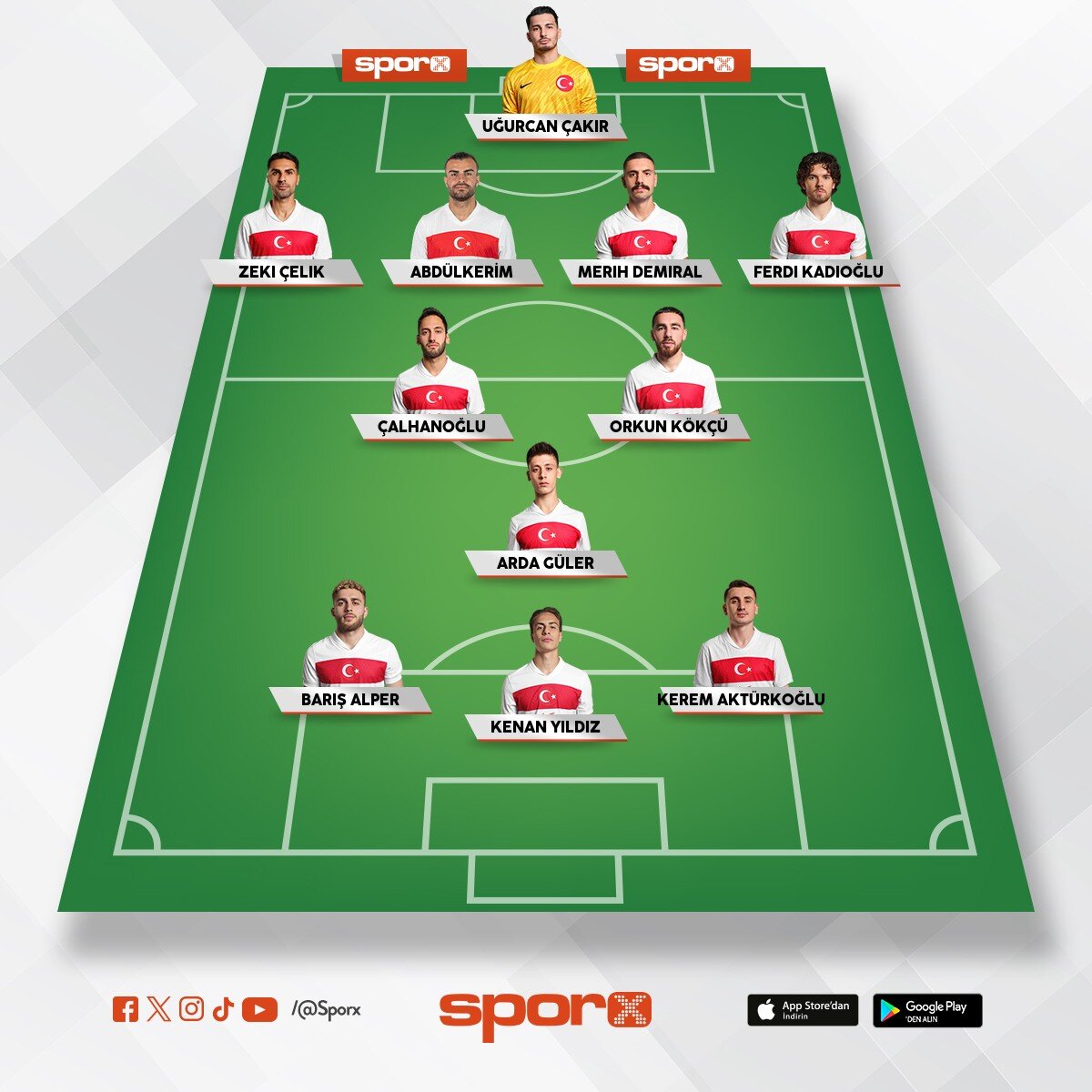 T�rk d�nya kupas� 