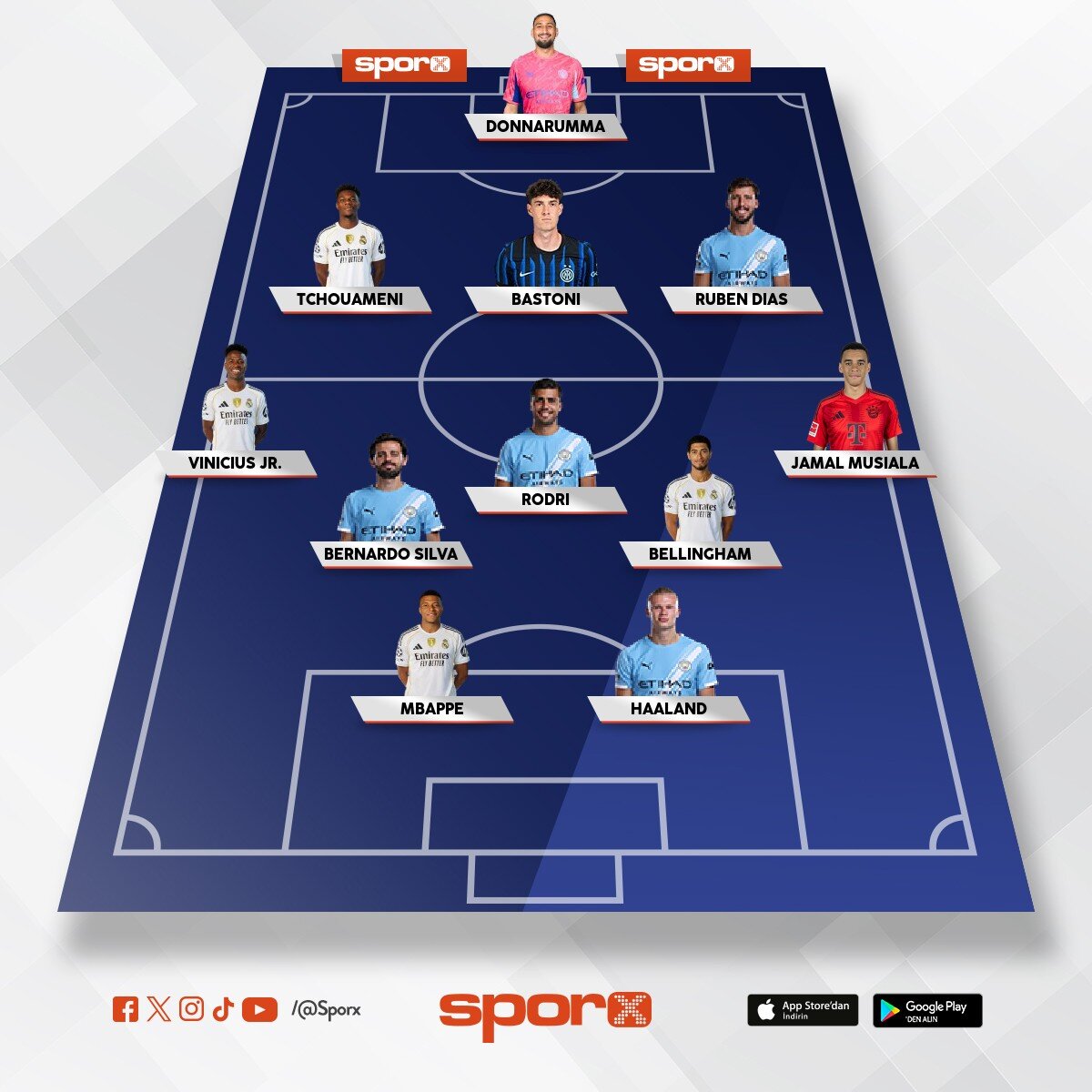 D�nyan�n En �yi Kadrosu