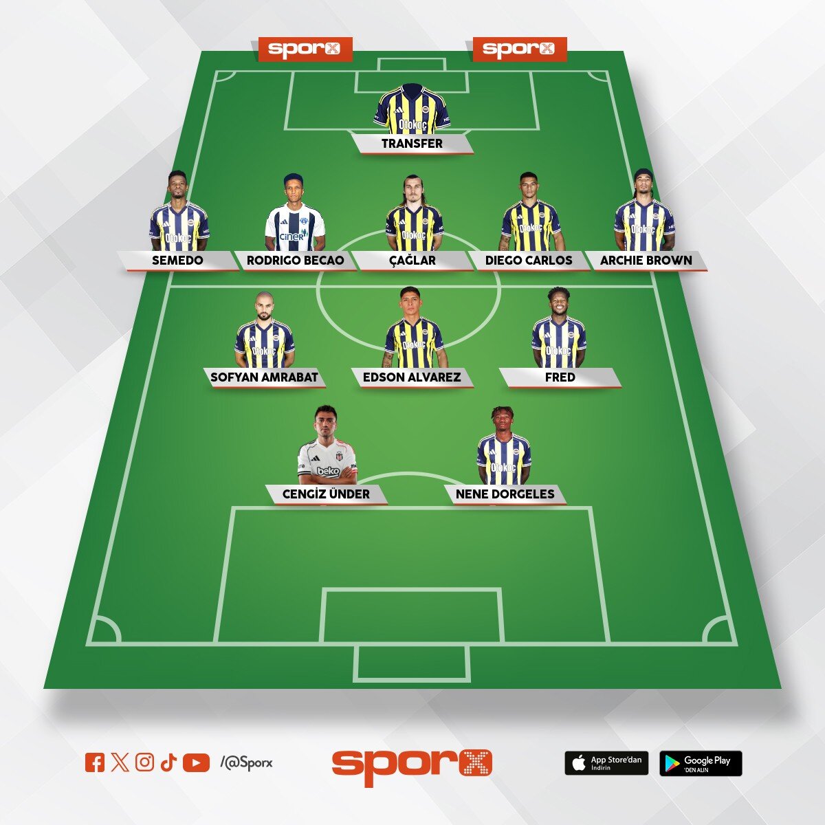 SENE SONU G�TMES� GEREKENLER TAM L�STE