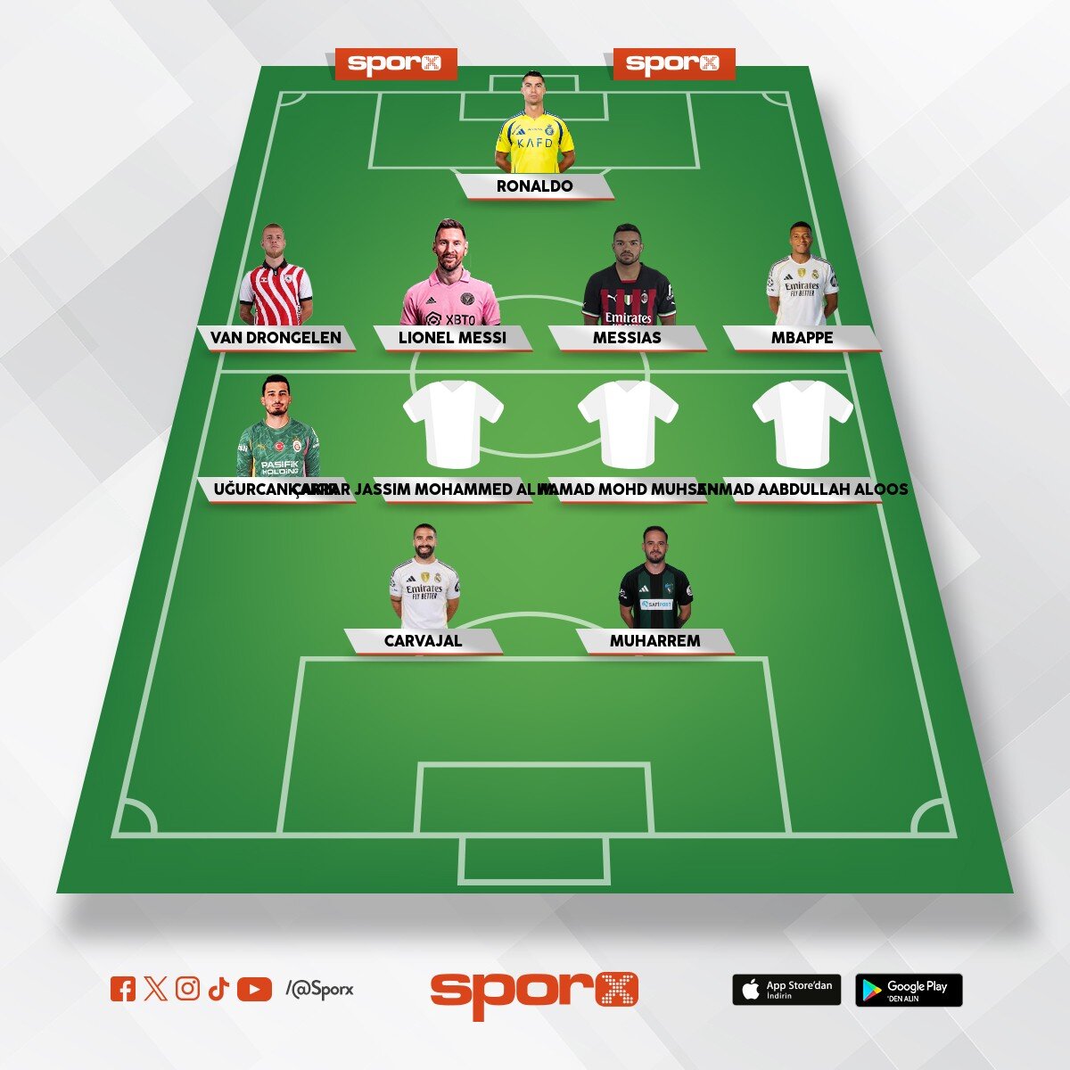 2050 fenerbahce net kadro