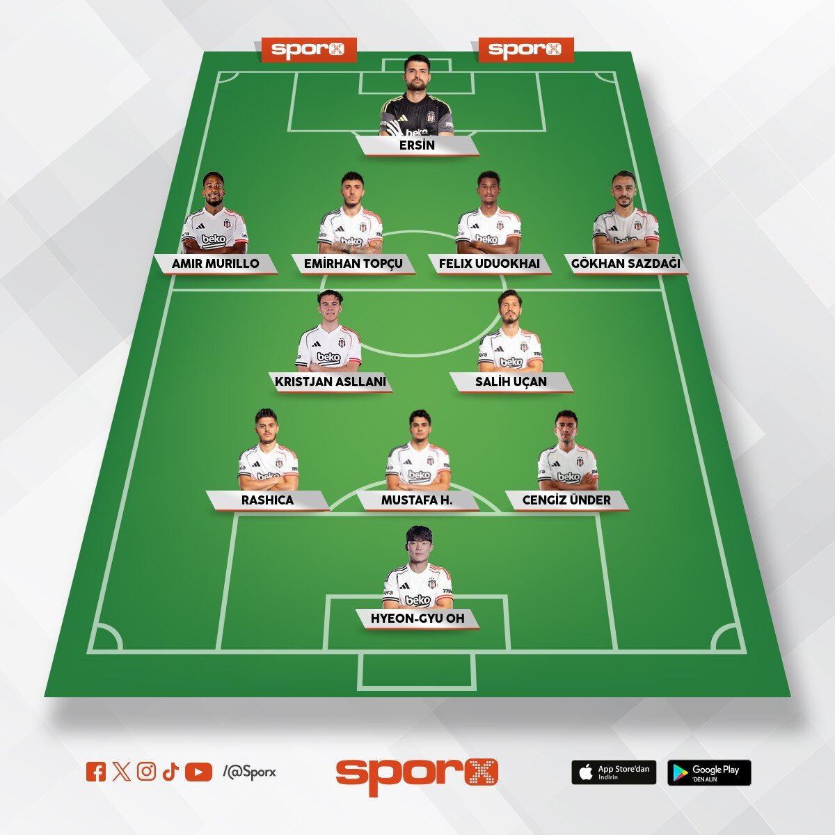 odak kupa olmali!!! gs ideal 11