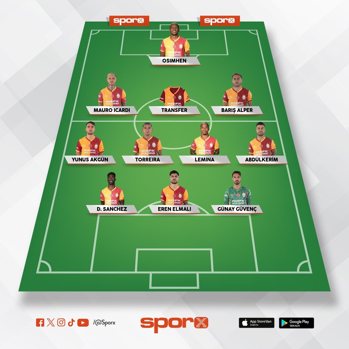 Galatasaray kadrosu 3-4-3