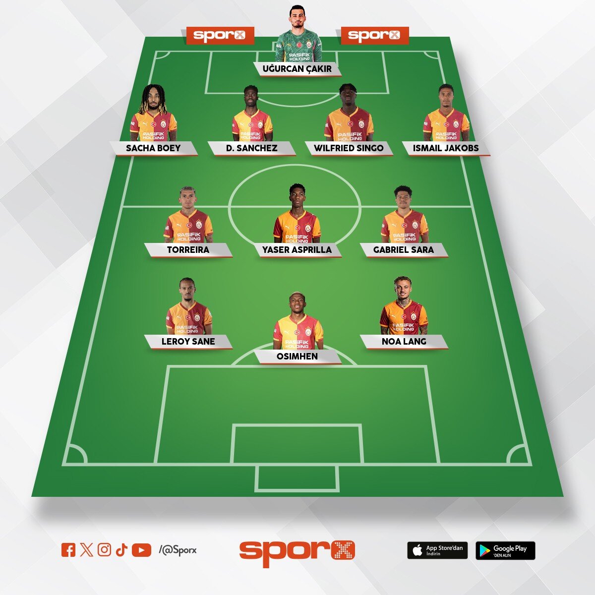 Galatasaray 2025-26 ilk 11'i