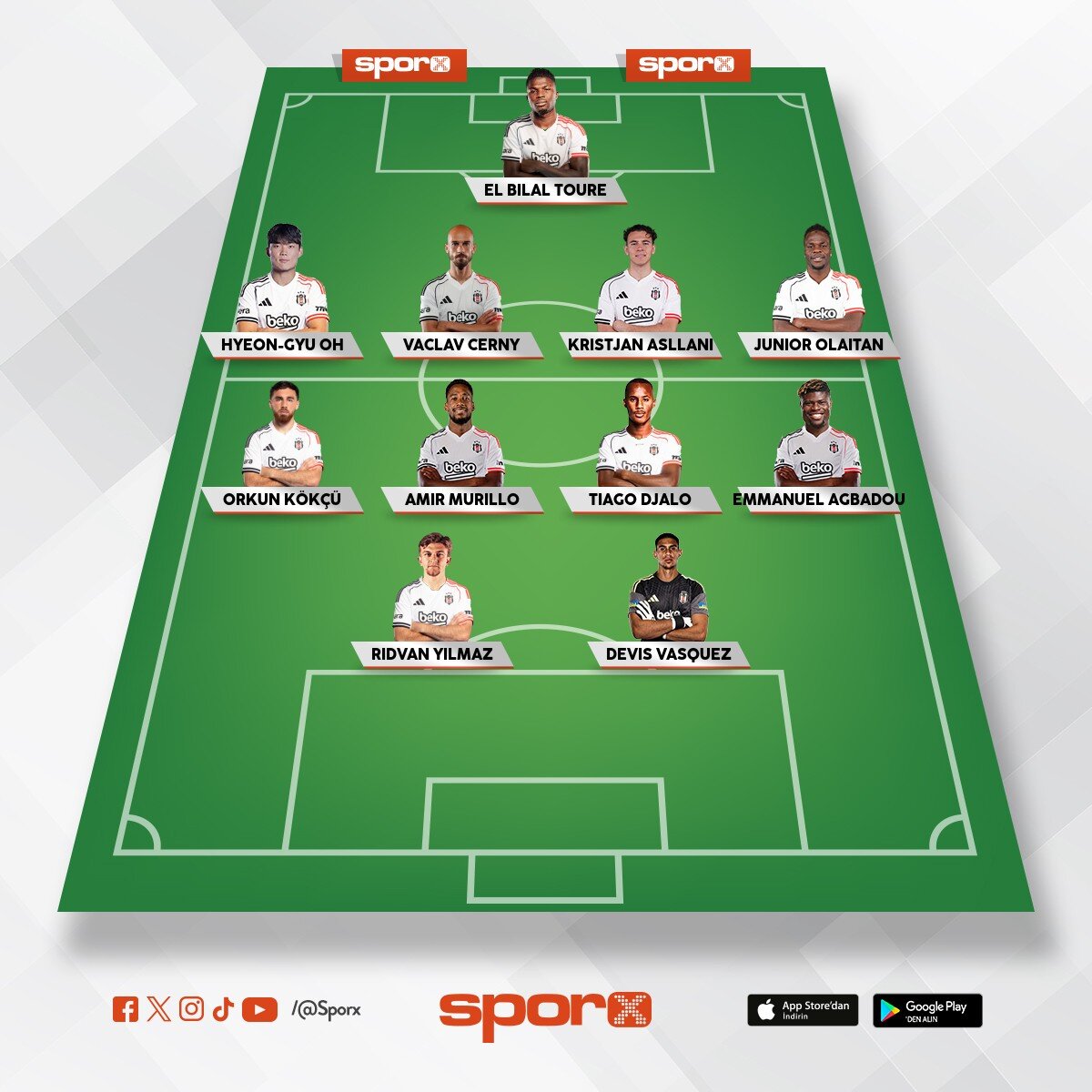 Be�ikta� vs Galatasaray