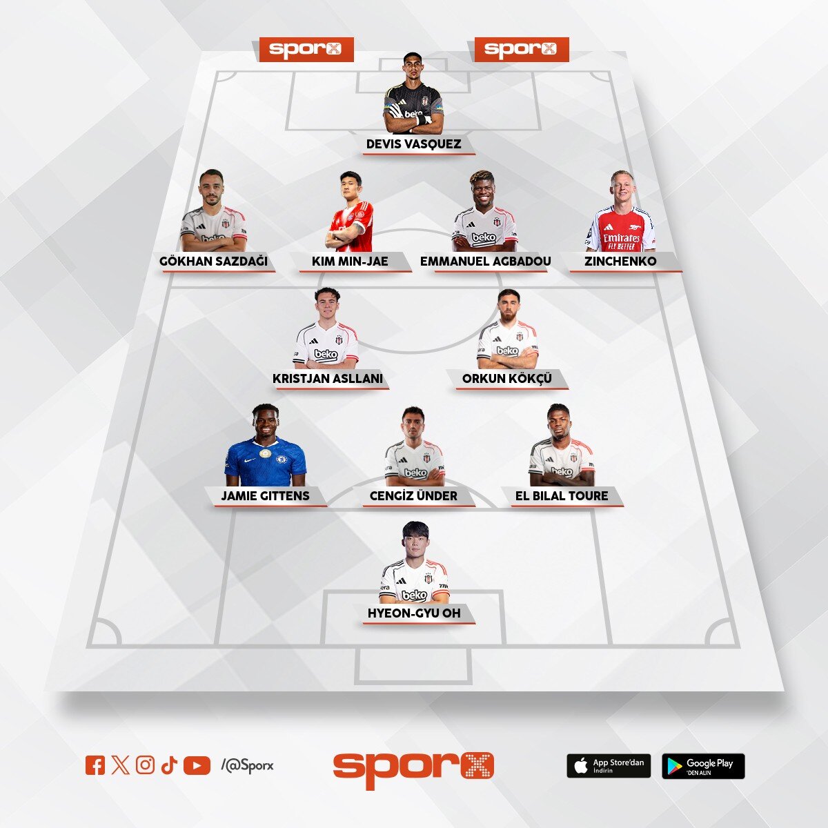 Corendon Alanyaspor Be�ikta� Ma�� 11�i