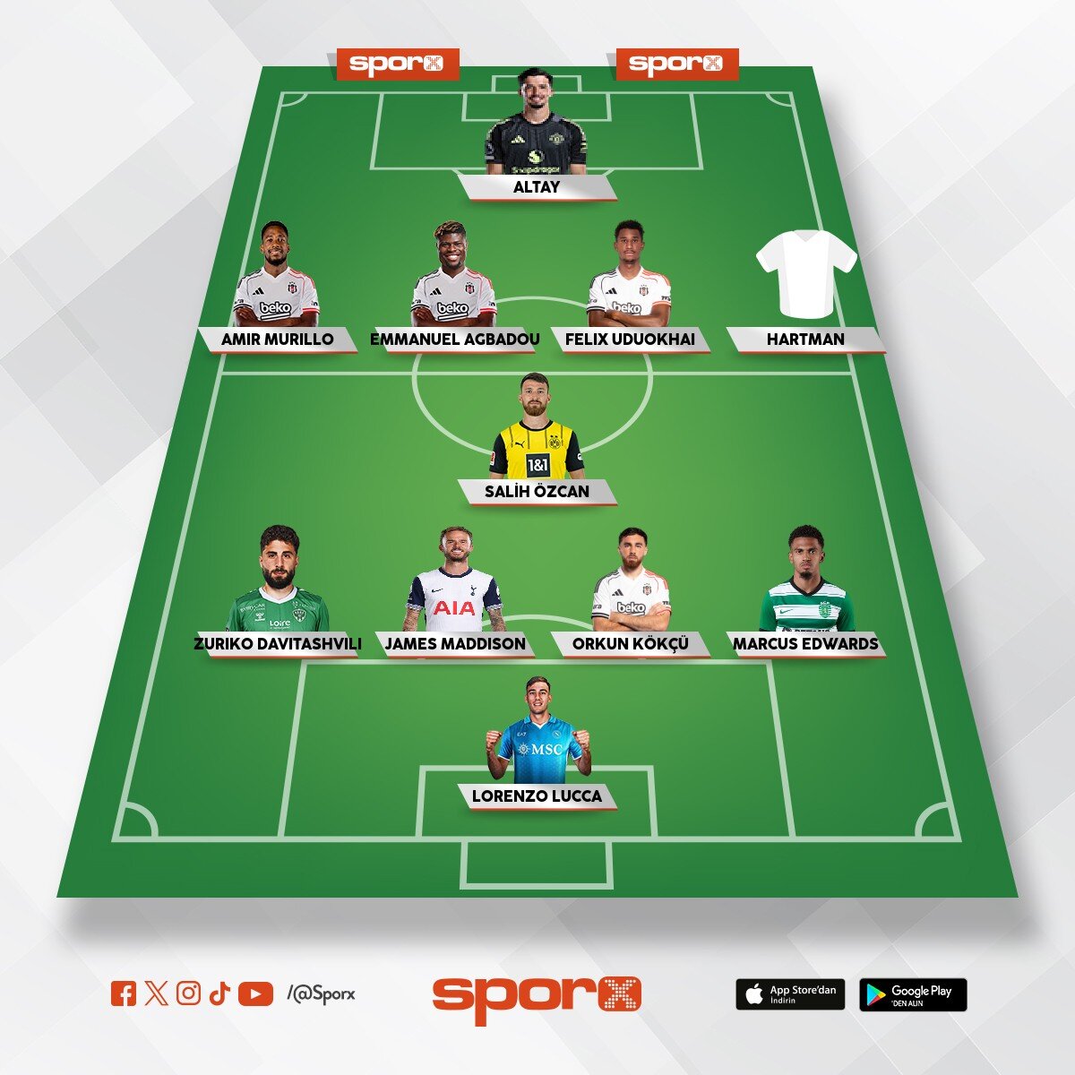 BA�ARI �STEN�YORSA BJK AS 