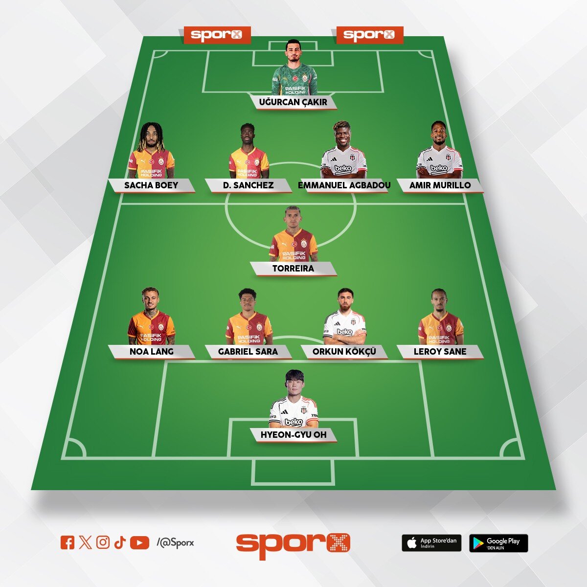 Kar��la�t�rma 