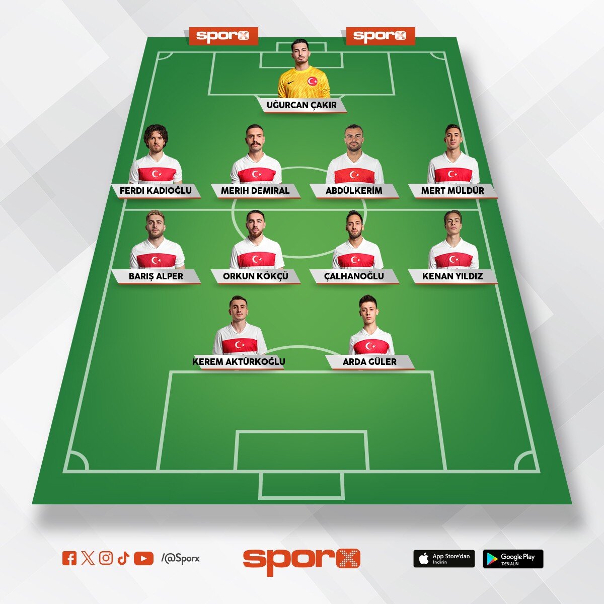 can�m Vatan�m T�rkiye