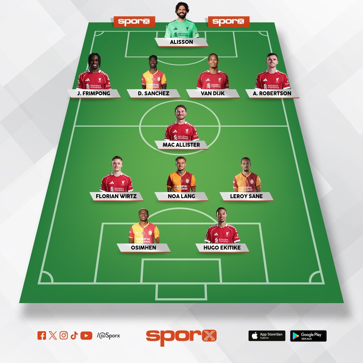 Kiza kendimi kaptirdim askim cok pardon don