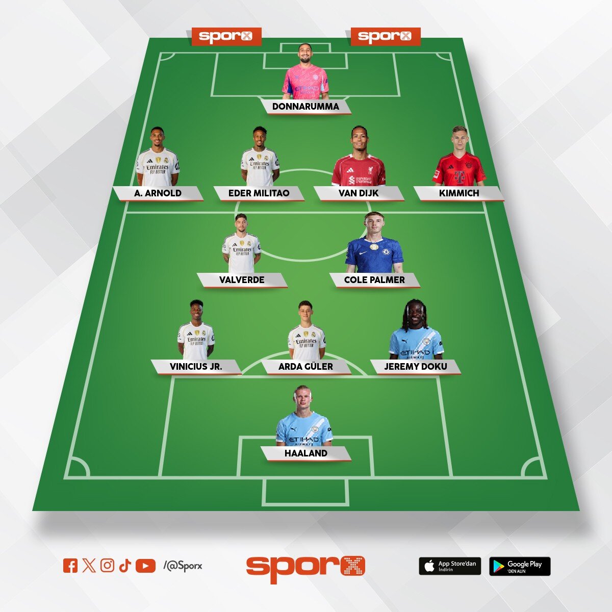 FB bu kadroyla da 2 inci olur