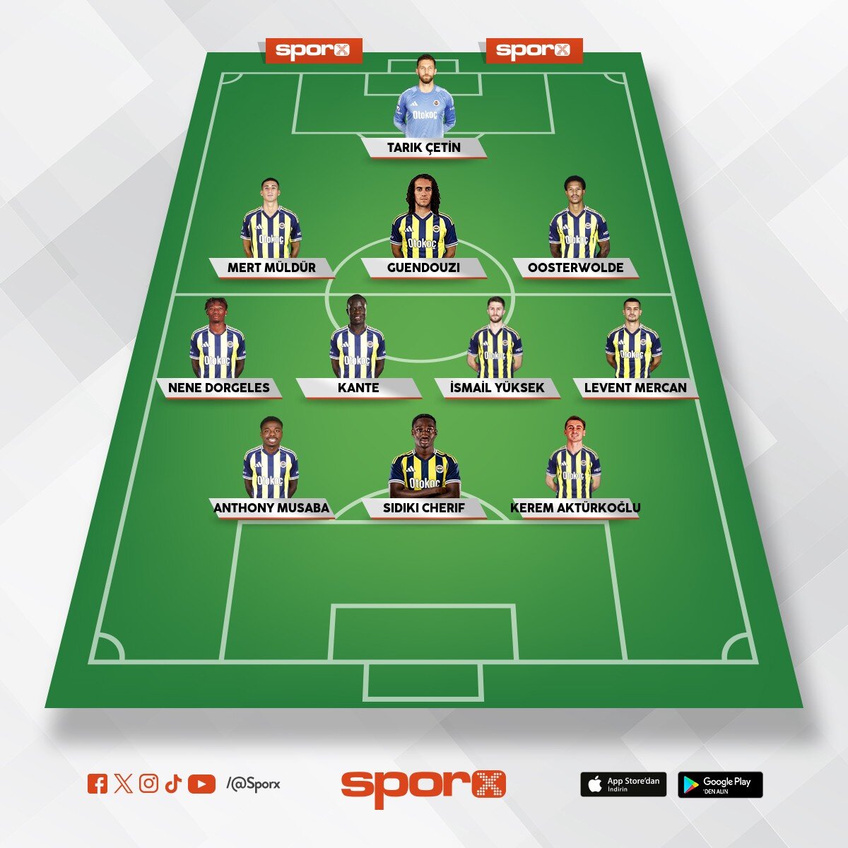 Samsunspor kar��