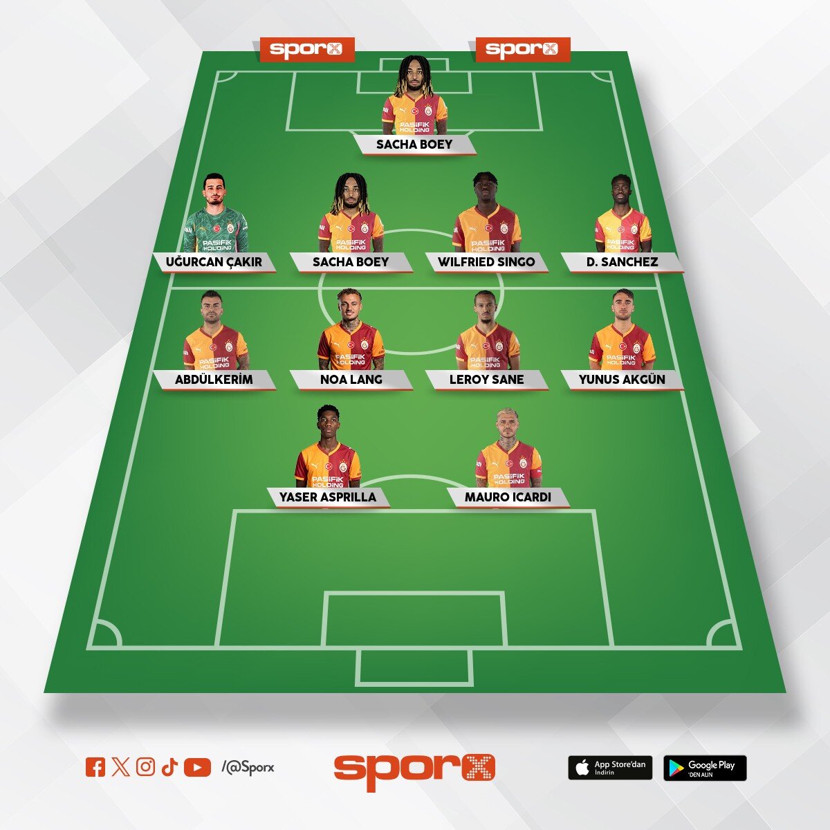 Cimbom Galatasaray ile kadro