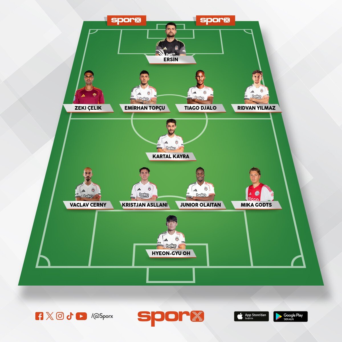 BA�ARI �STEN�YORSA BJK YEDEK