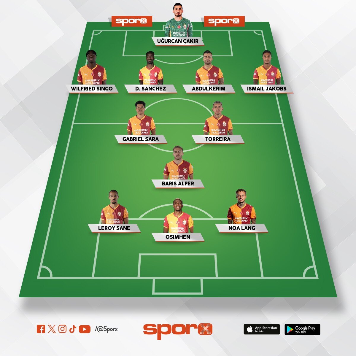  Galatasaray Be�ikta� muhtemel 11