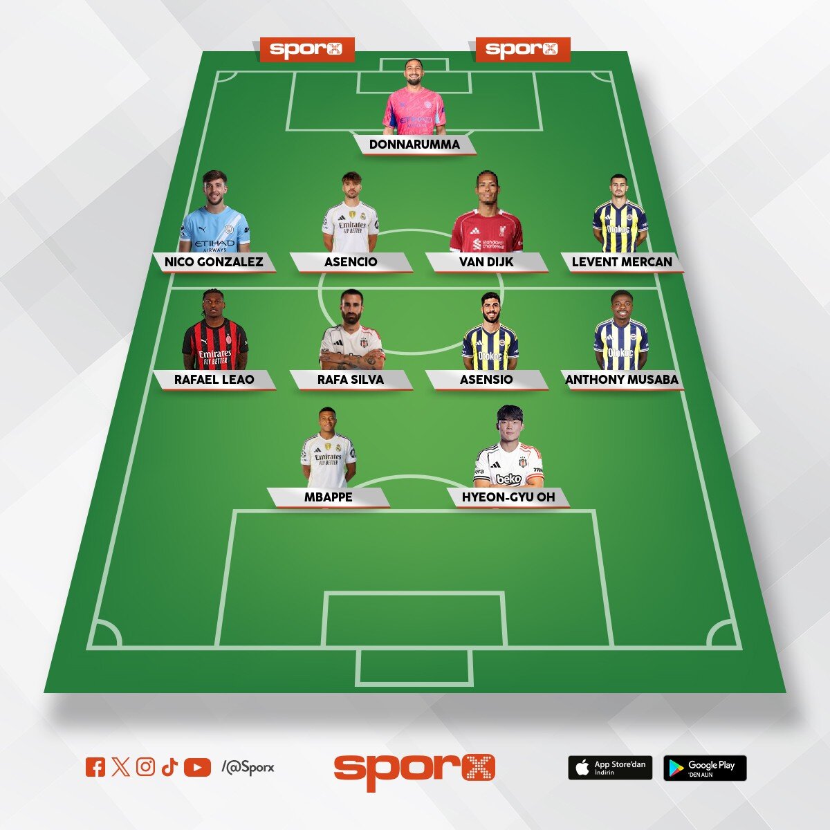 Galatasaray Fenerbah�e 