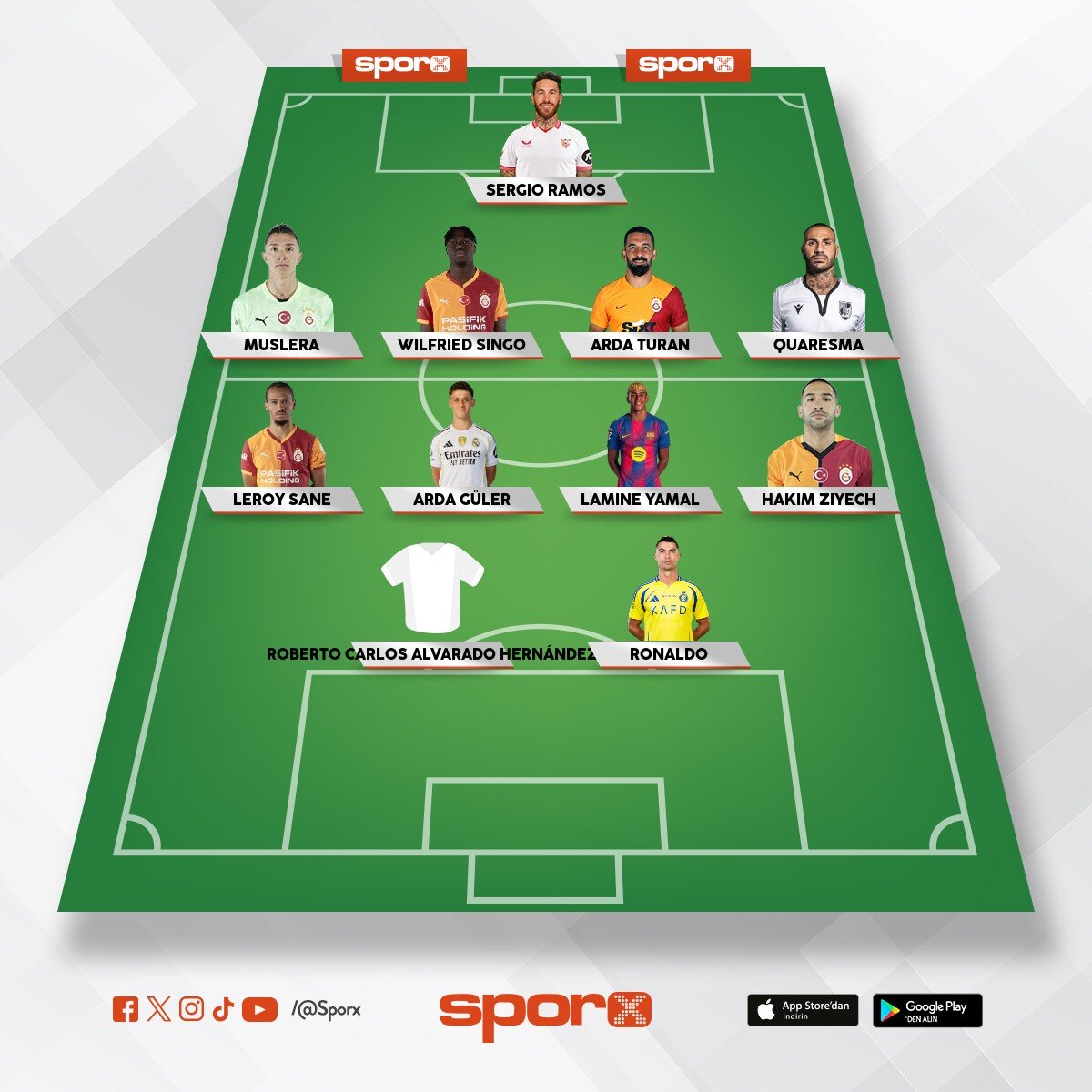 Galatasaray  nas s�resi