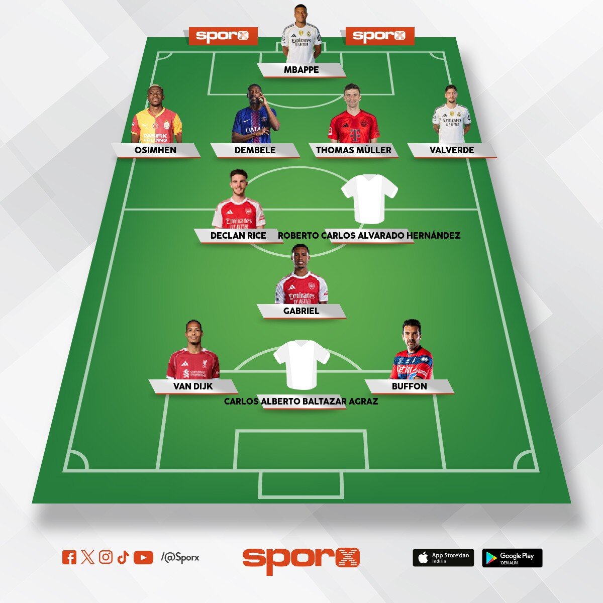 Ya Galatasaray Okan Buruk ????