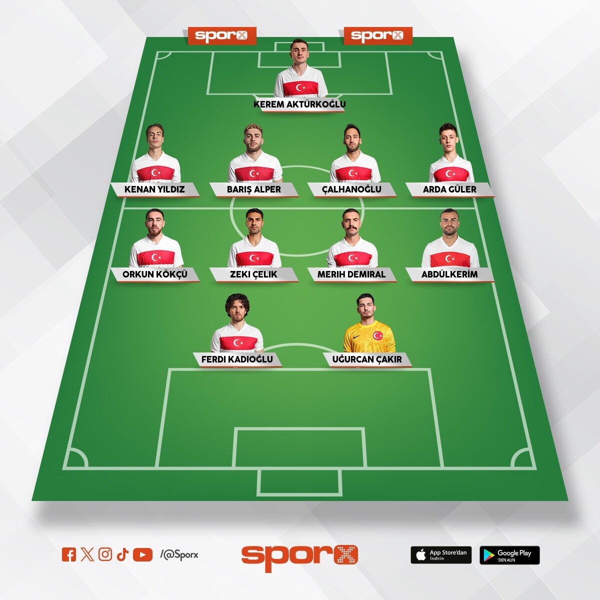 Romanya ma�� b�yle oynarsak win al�r�z