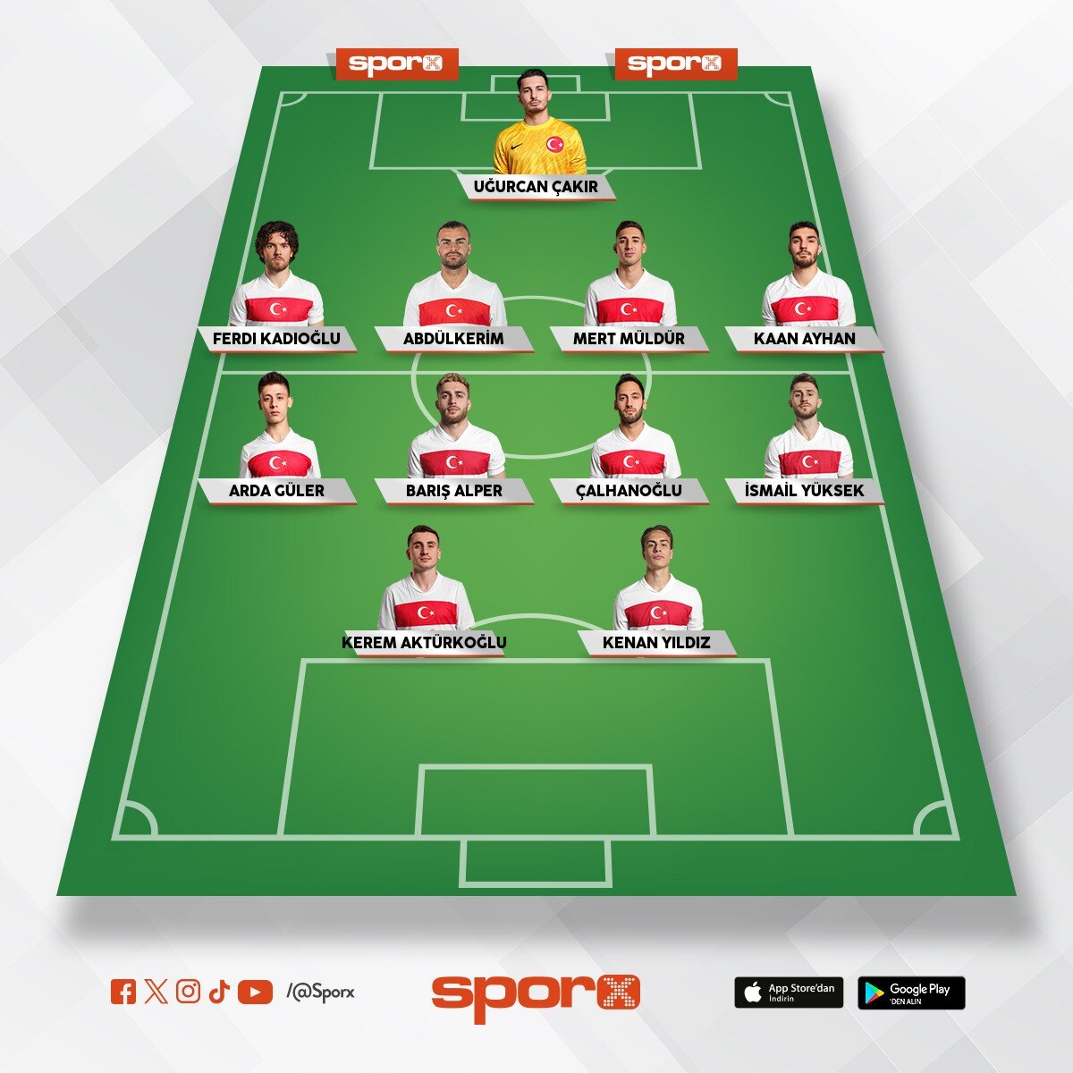 T�rkiye ve  D�nya kupas� 