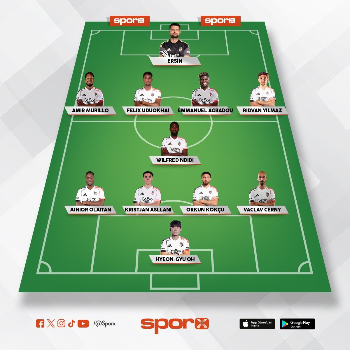 gs vs bjk muhtemel �lk 11