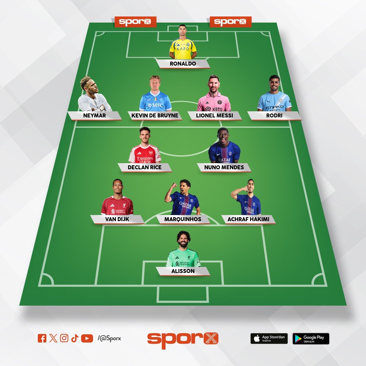 d�nyan�n en iyi kadrosu