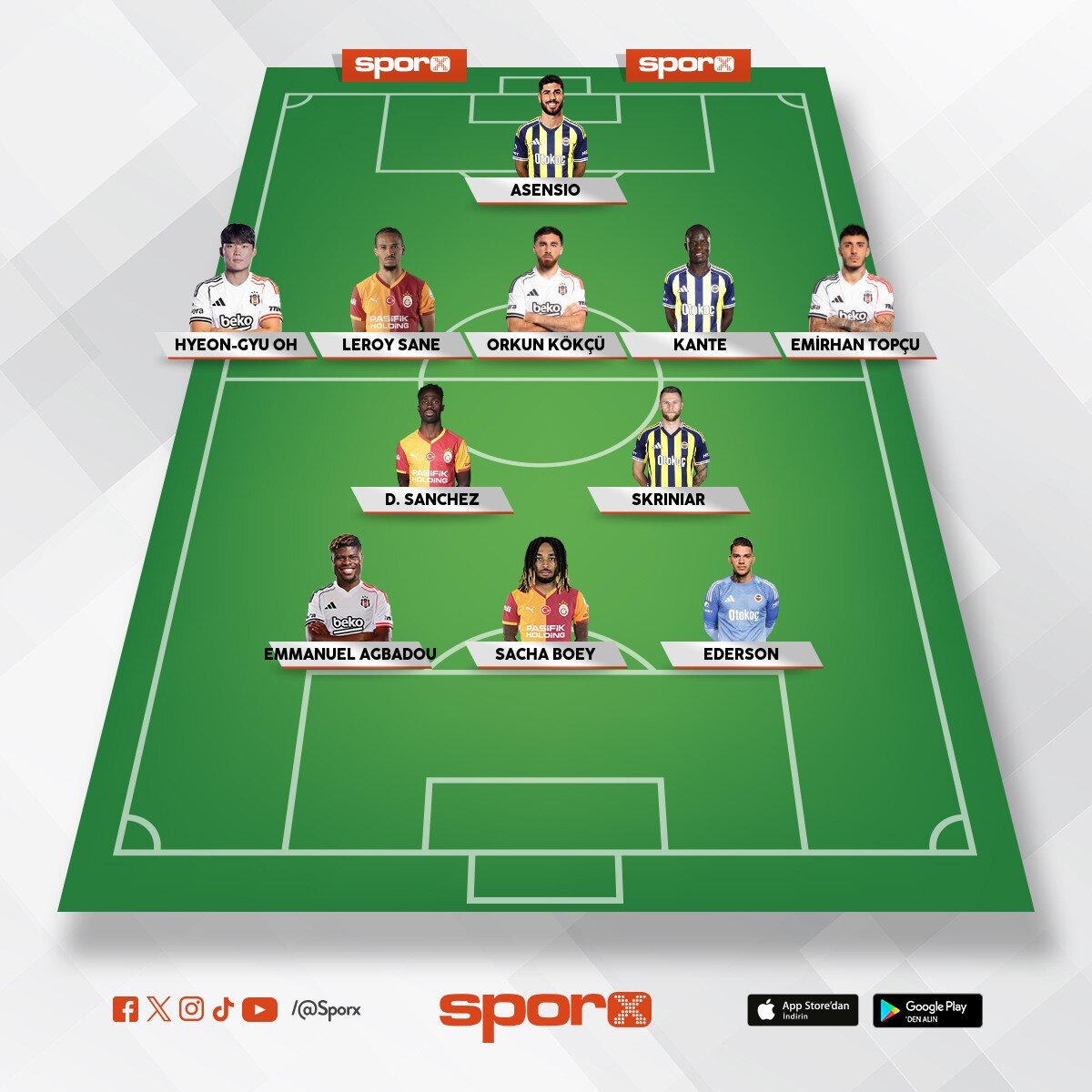 Be�ikta� 
Fenerbah�e