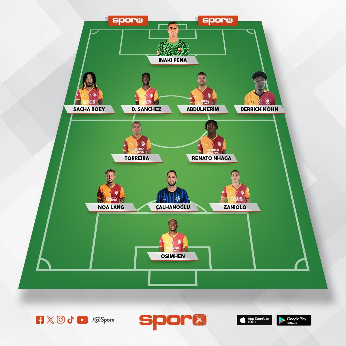 Dursun papi bundan istiyorum