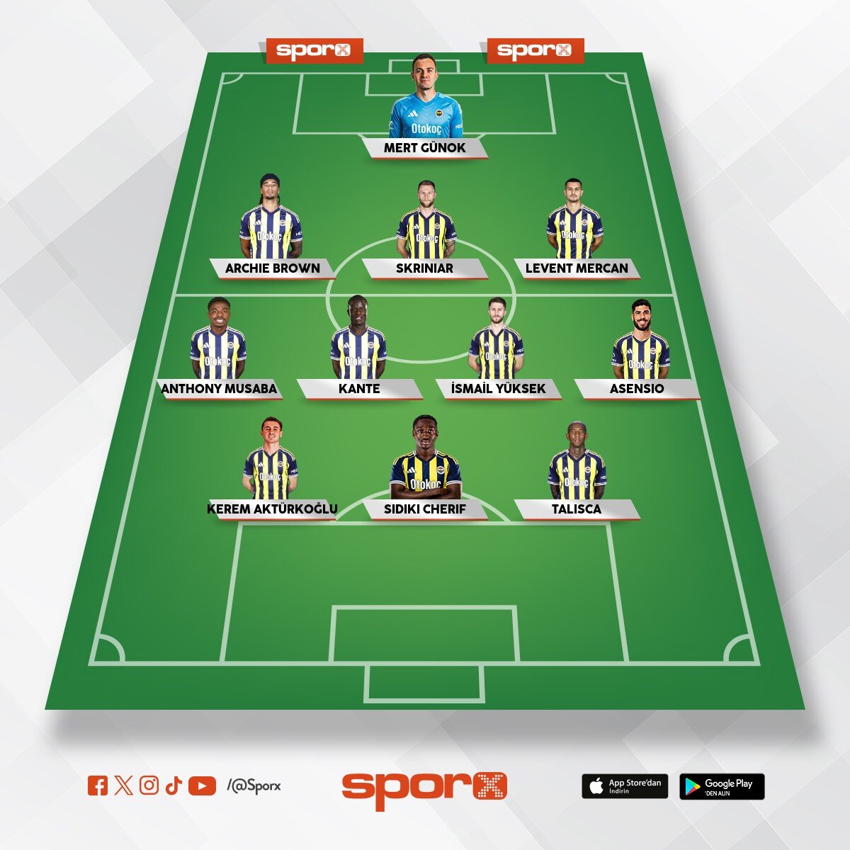 Tedesco �u kadroyu yapamaz