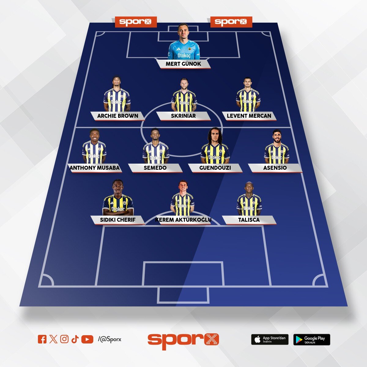 Tedesco �u kadroyu yapamaz