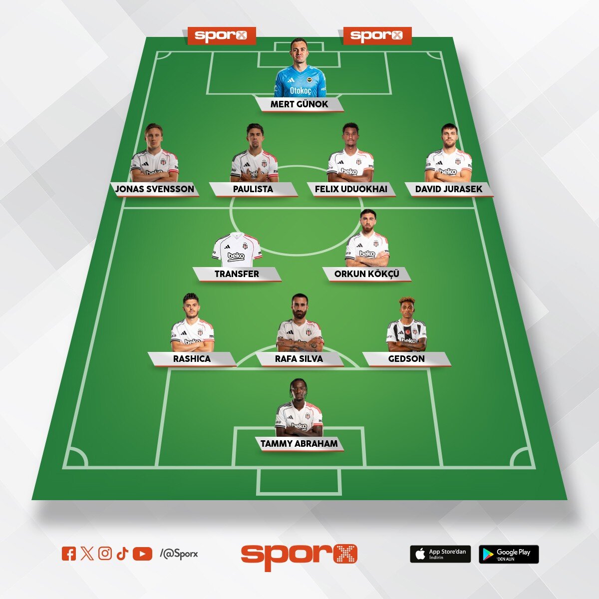 Shaktar ma�� transfer yazan yer Demir ege