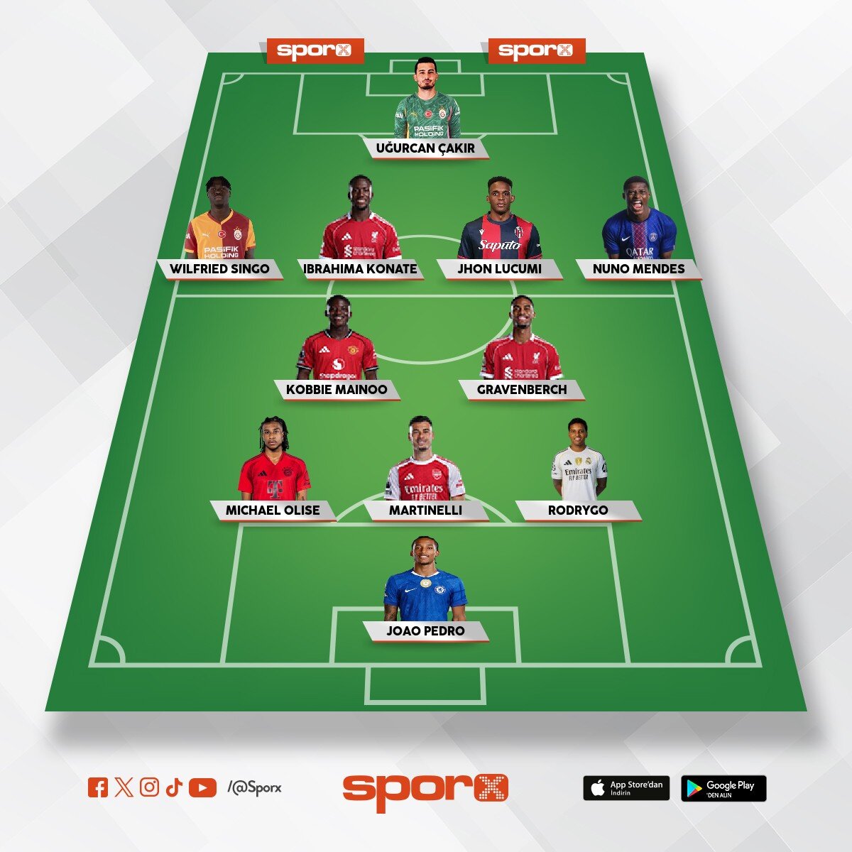 Seneye �ampiyonlar ligi