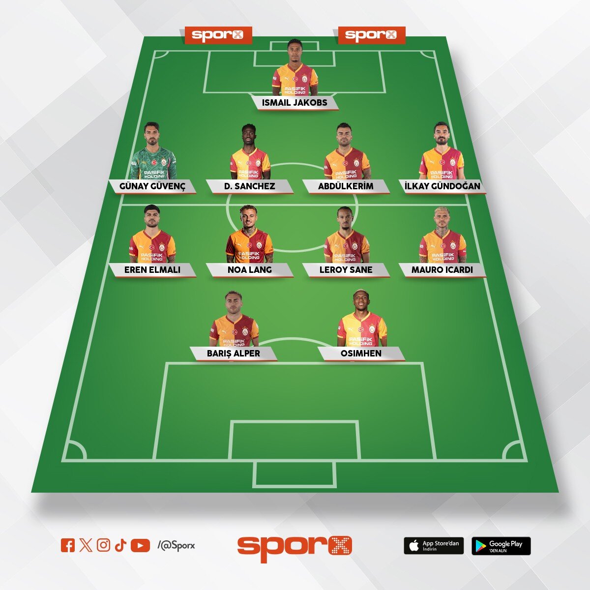 Galatasaray Liverpool ma�� ma� �ncesi Galatasaray�n ilk 11 i