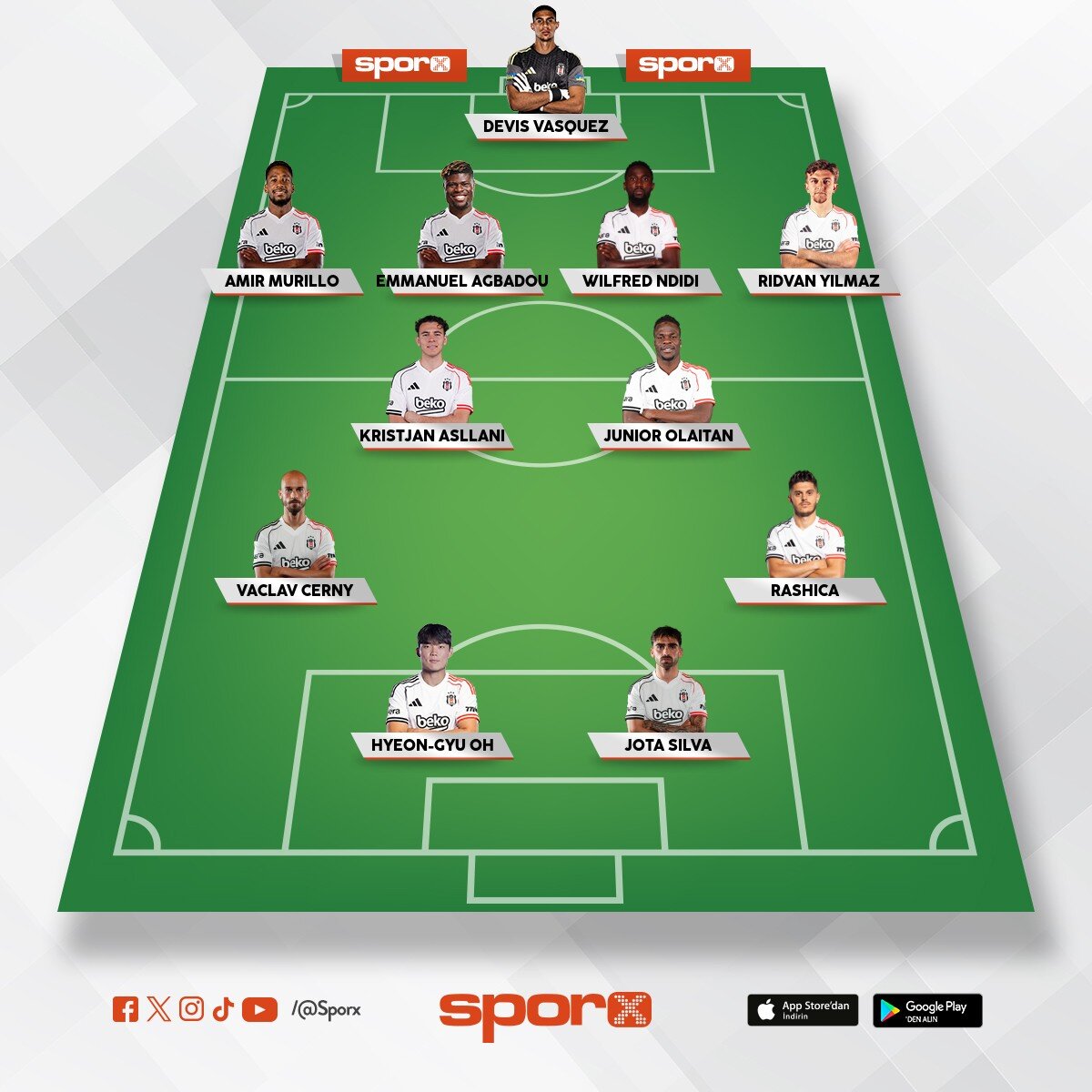 Besiktas idealde orkun yok