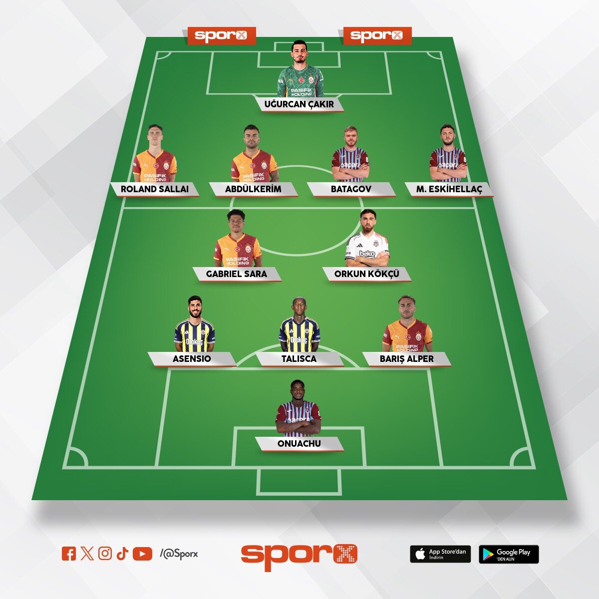 Turk�sh Super Ligue All Star