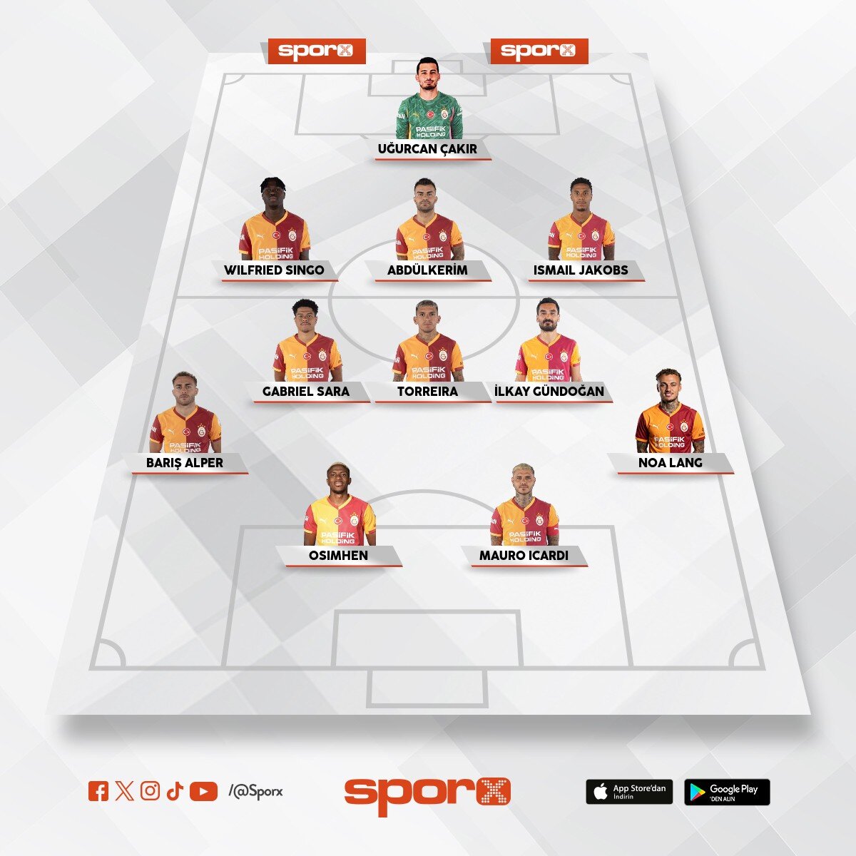 Ya batak ya ��kak hocam