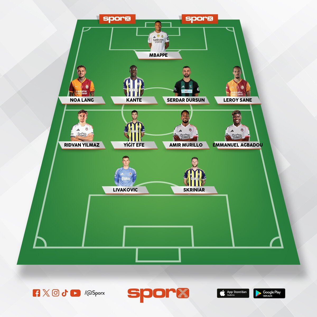 Fenerbah�e-samsunspor ilk 11'i 